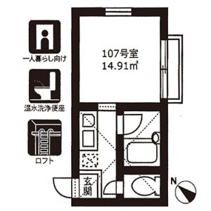 大口・子安駅1K-ロフト